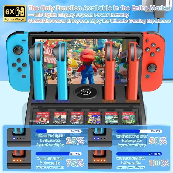 Fenolical TV Switch Dock Station Compatible with Nintendo Switch OLED - Picture 5 of 7